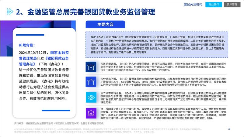 《【监管动态】金融新规热读（10-11月合刊）-23页》 - 第5页预览图