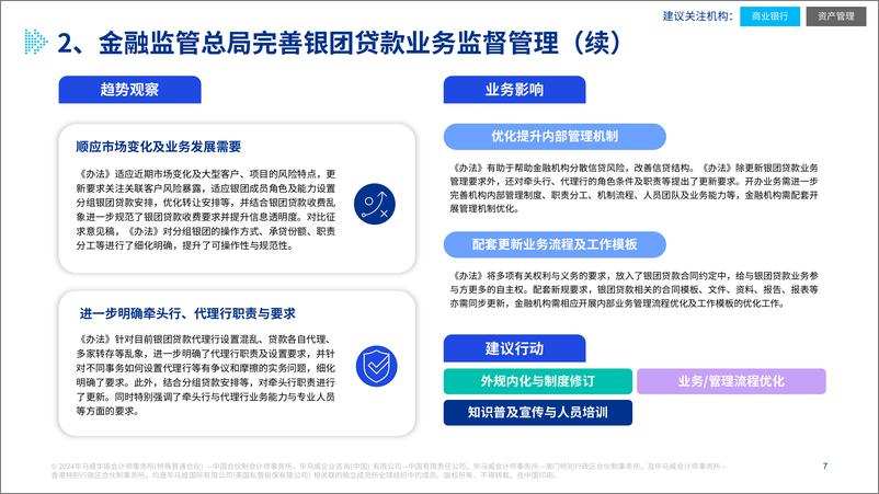 《【监管动态】金融新规热读（10-11月合刊）-23页》 - 第6页预览图