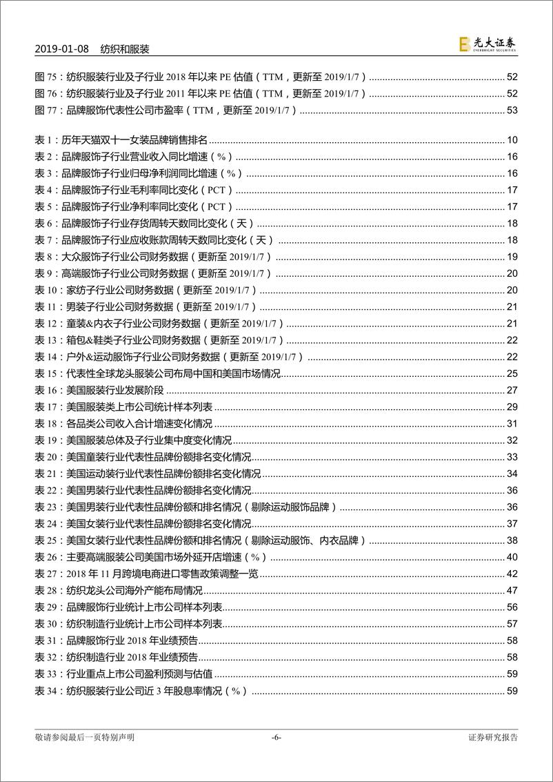 《纺织服装行业2019年度投资策略：远近高低各不同，以美为鉴探究经济起落中服装行业内部变化-20190108-光大证券-61页》 - 第7页预览图