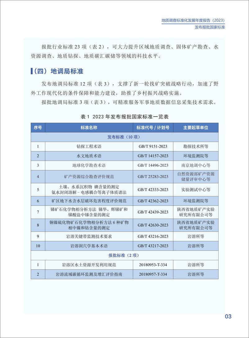 《地质调查标准化发展年度报告2023》 - 第6页预览图