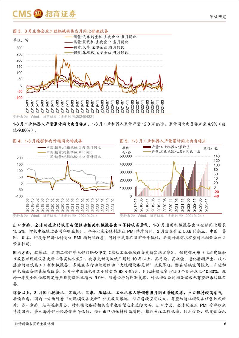 《行业景气观察(0424)：3月部分机械设备销量改善，工业金属价格多数上涨-240424-招商证券-35页》 - 第6页预览图