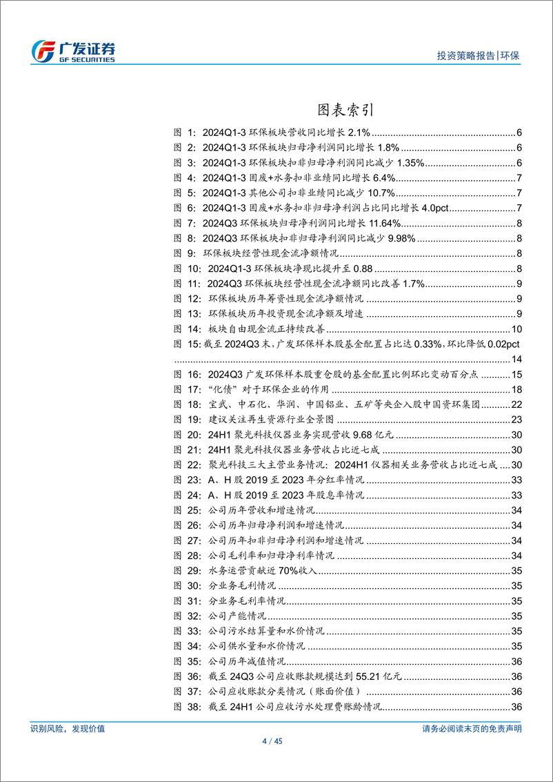 《环保行业2025年投资策略：砺沙成珠，环保的坚韧与芬芳-241127-广发证券-45页》 - 第3页预览图