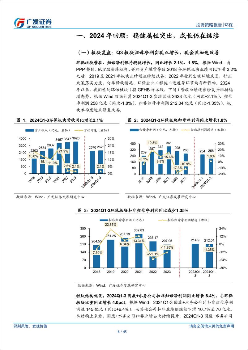 《环保行业2025年投资策略：砺沙成珠，环保的坚韧与芬芳-241127-广发证券-45页》 - 第5页预览图