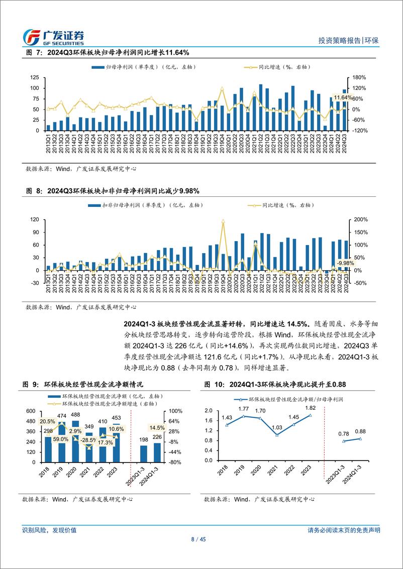 《环保行业2025年投资策略：砺沙成珠，环保的坚韧与芬芳-241127-广发证券-45页》 - 第7页预览图