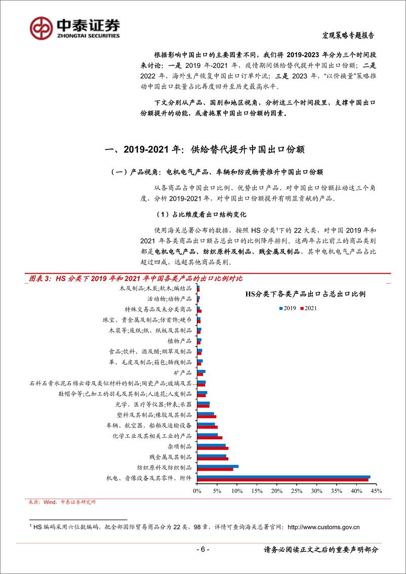 《中泰证券-宏观策略专题报告_从份额变迁看中国出口趋势》 - 第6页预览图