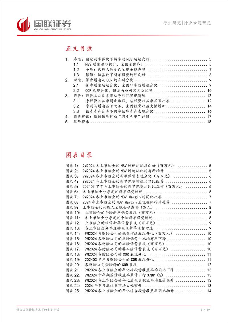 《保险Ⅱ行业上市险企2024年三季报综述：寿险NBV延续向好，投资收益改善带动净利润同比高增-241104--国联证券-20页》 - 第4页预览图