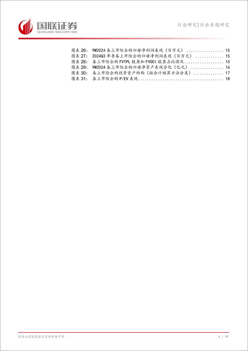 《保险Ⅱ行业上市险企2024年三季报综述：寿险NBV延续向好，投资收益改善带动净利润同比高增-241104--国联证券-20页》 - 第5页预览图