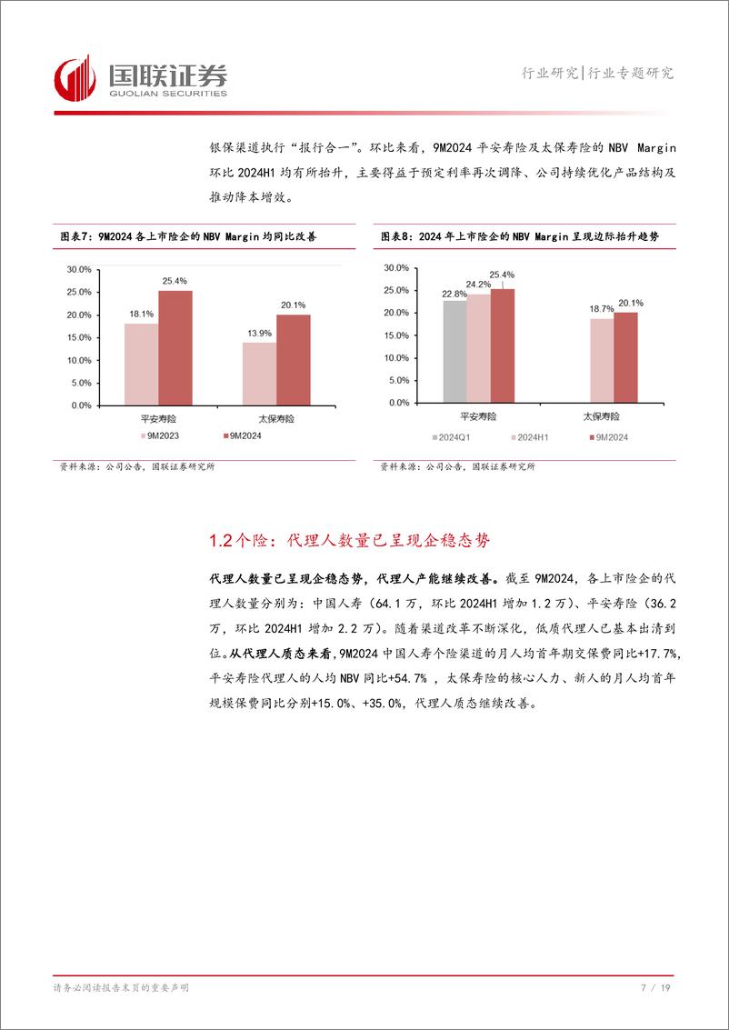 《保险Ⅱ行业上市险企2024年三季报综述：寿险NBV延续向好，投资收益改善带动净利润同比高增-241104--国联证券-20页》 - 第8页预览图