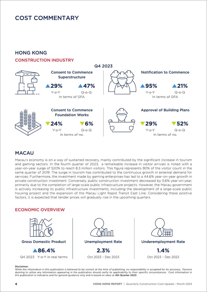 《利比咨询：2024年第一季度香港建筑成本报告（英文版）》 - 第4页预览图