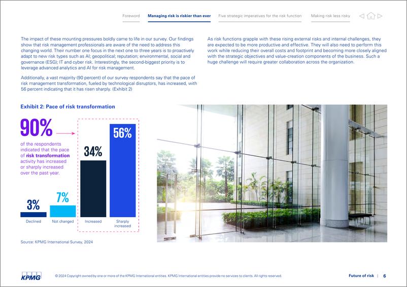《毕马威_2024年风险的未来报告_英文版_》 - 第6页预览图