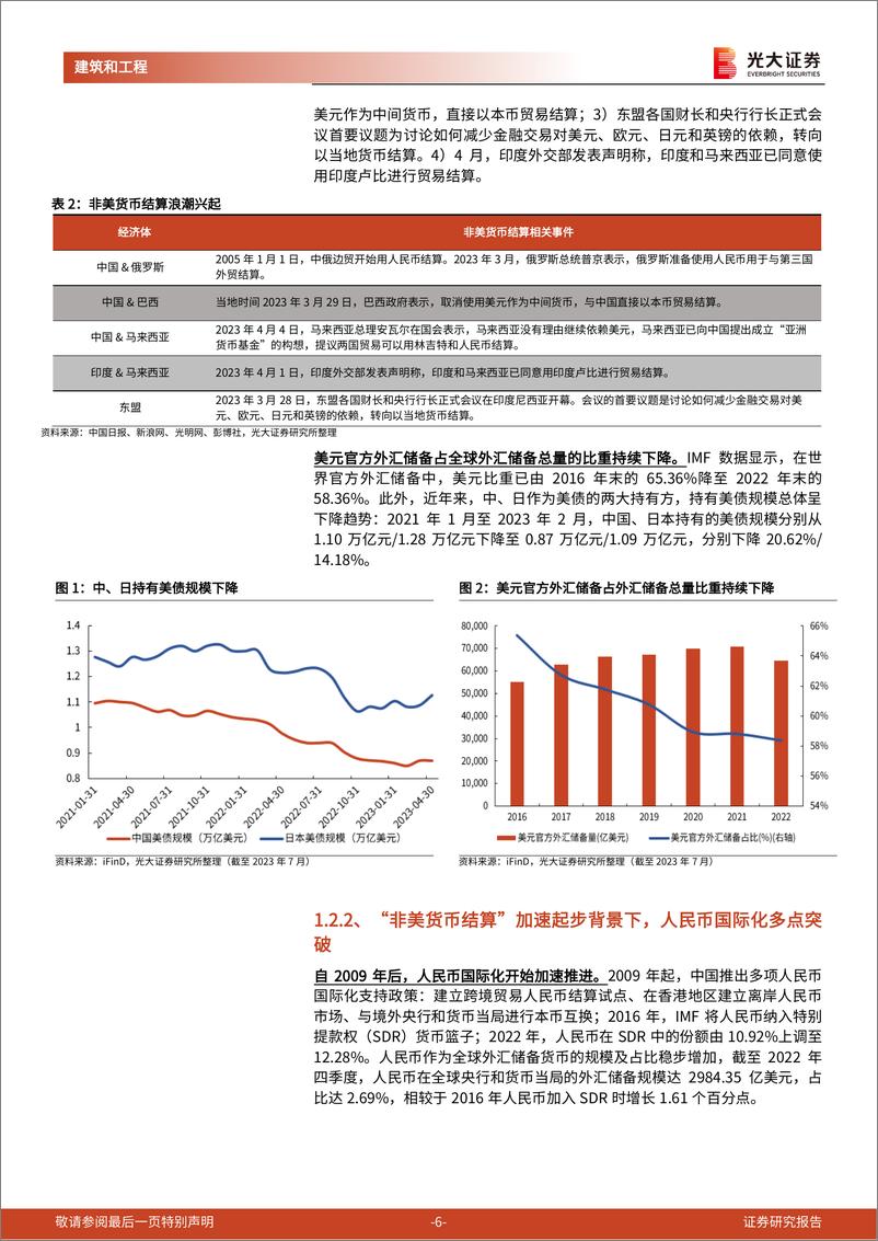 《建筑和工程行业“中特估”与“一带一路”系列研究：非美货币结算浪潮迭起背景下，“一带一路”人民币国际化新桥梁-20230811-光大证券-22页》 - 第7页预览图