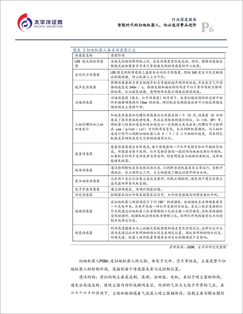 《机械行业深度报告：智能扫地机器人向必选消费品进阶-20190203-太平洋证券-31页》 - 第7页预览图