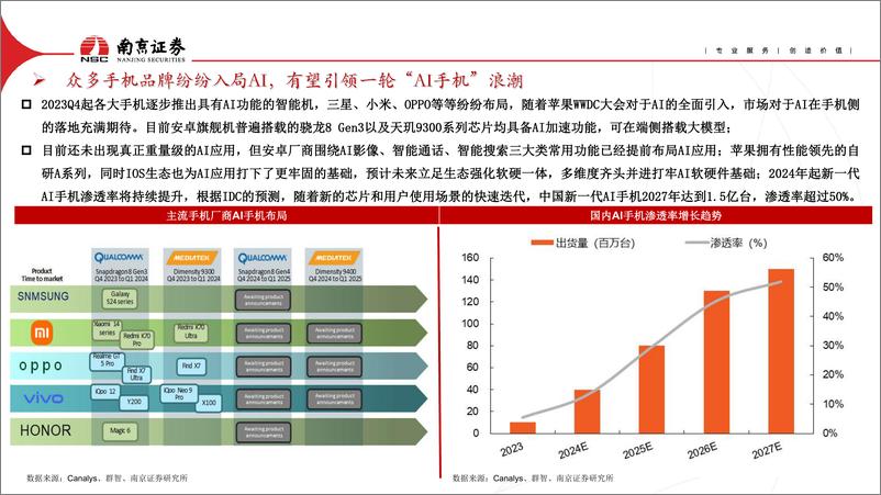 《南京证券-消费电子行业中期策略报告：AI浪潮席卷而来，电子行业迎来新机遇》 - 第7页预览图