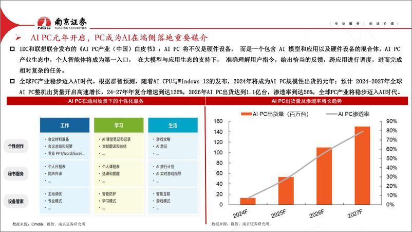 《南京证券-消费电子行业中期策略报告：AI浪潮席卷而来，电子行业迎来新机遇》 - 第8页预览图