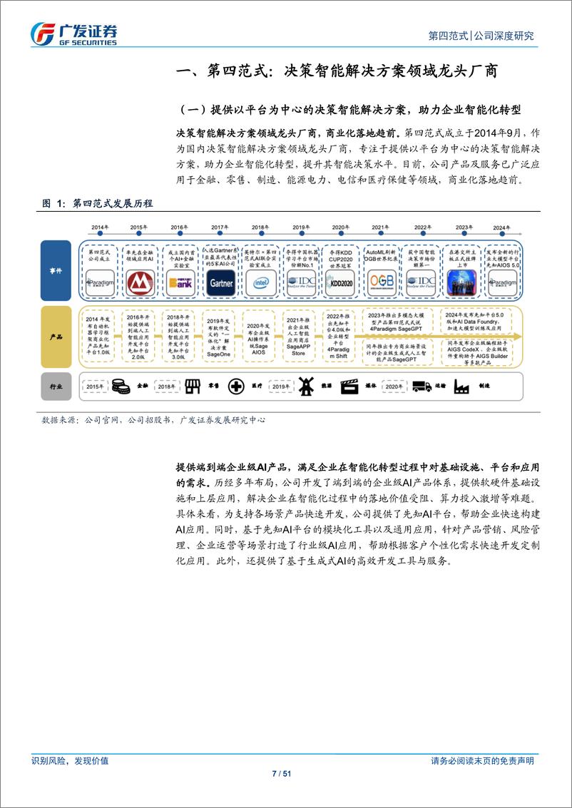 《第四范式(6682.HK)技术为本，生成式AI助力大数据到决策智能-241203-广发证券-51页》 - 第7页预览图