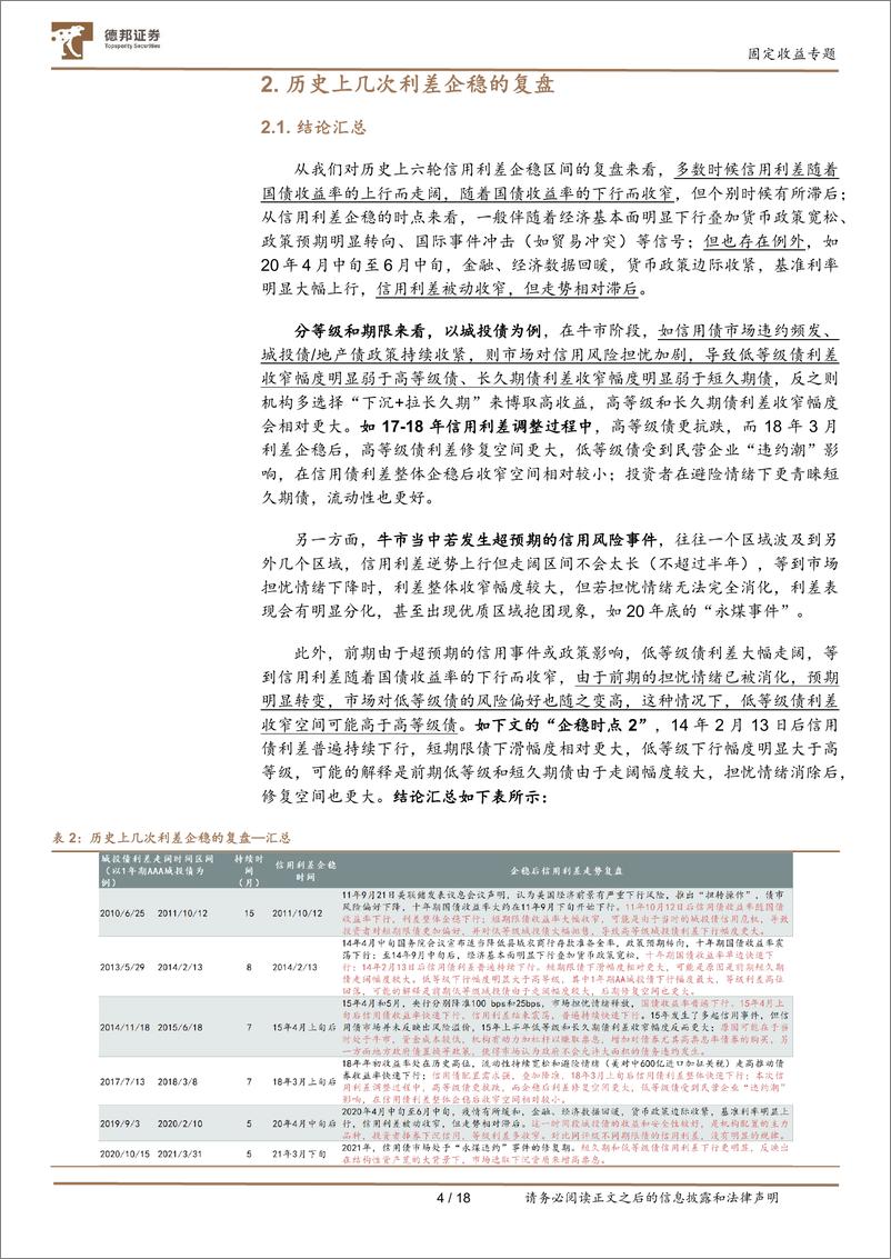 《信用利差系列研究之二：当前信用利差分析，兼论信用利差什么情况下会收窄-20230116-德邦证券-19页》 - 第6页预览图