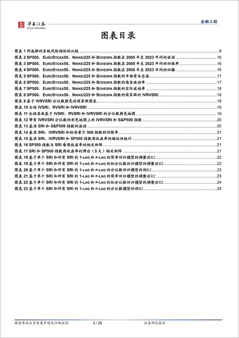 《“学海拾珠”系列之一百五十七：基于隐含波动率和实际波动率的系统风险指标-20230907-华安证券-26页》 - 第4页预览图