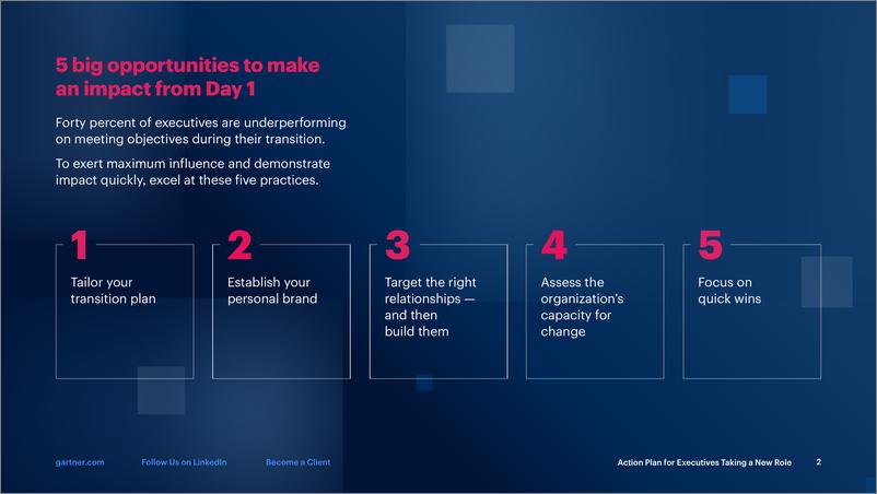 《Gartner_2023新任高管行动计划工具包_英文版_》 - 第2页预览图