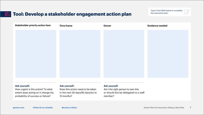 《Gartner_2023新任高管行动计划工具包_英文版_》 - 第7页预览图