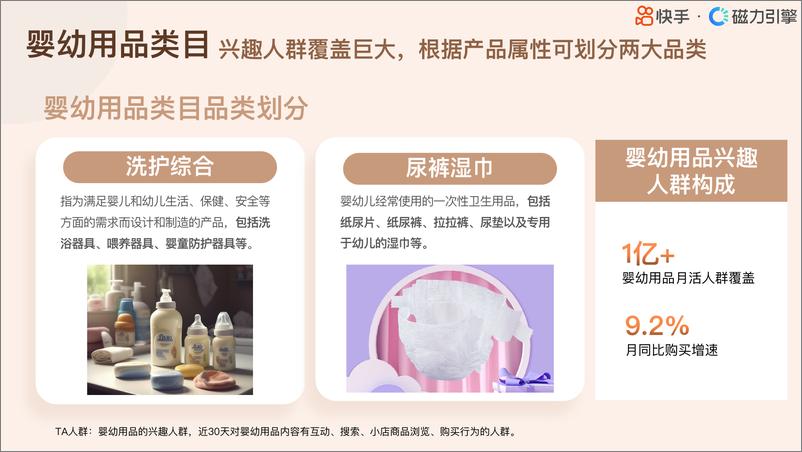 《行业人群画像婴幼用品类目-19页》 - 第4页预览图