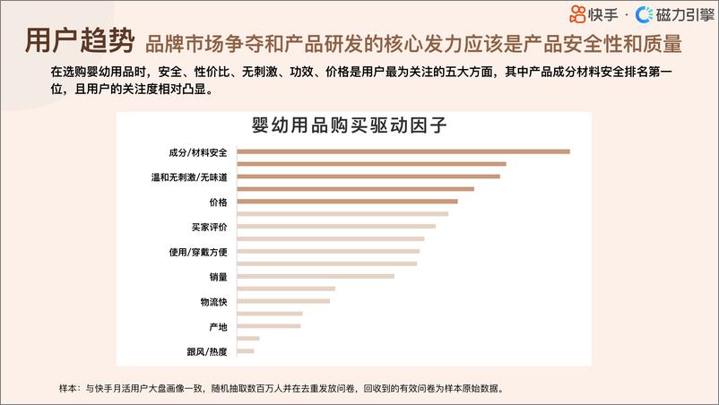 《行业人群画像婴幼用品类目-19页》 - 第6页预览图