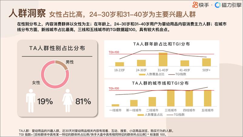 《行业人群画像婴幼用品类目-19页》 - 第8页预览图