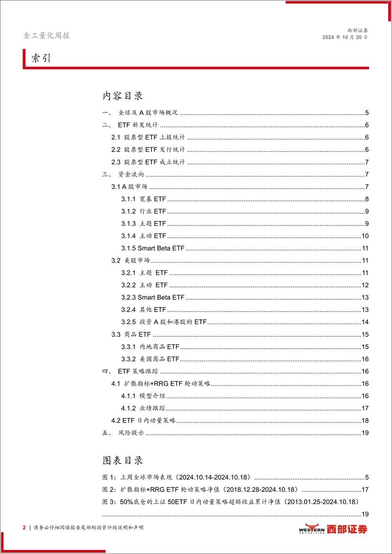 《ETF市场扫描与策略跟踪：中证A50ETF合计净流入居前-241020-西部证券-20页》 - 第2页预览图