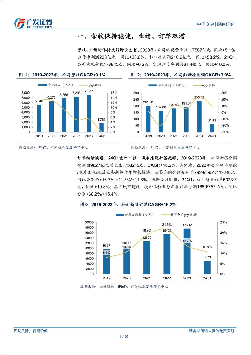 《中国交建(601800)优化投资布局、推动公司国际化，打造国企改革标杆-240717-广发证券-20页》 - 第3页预览图