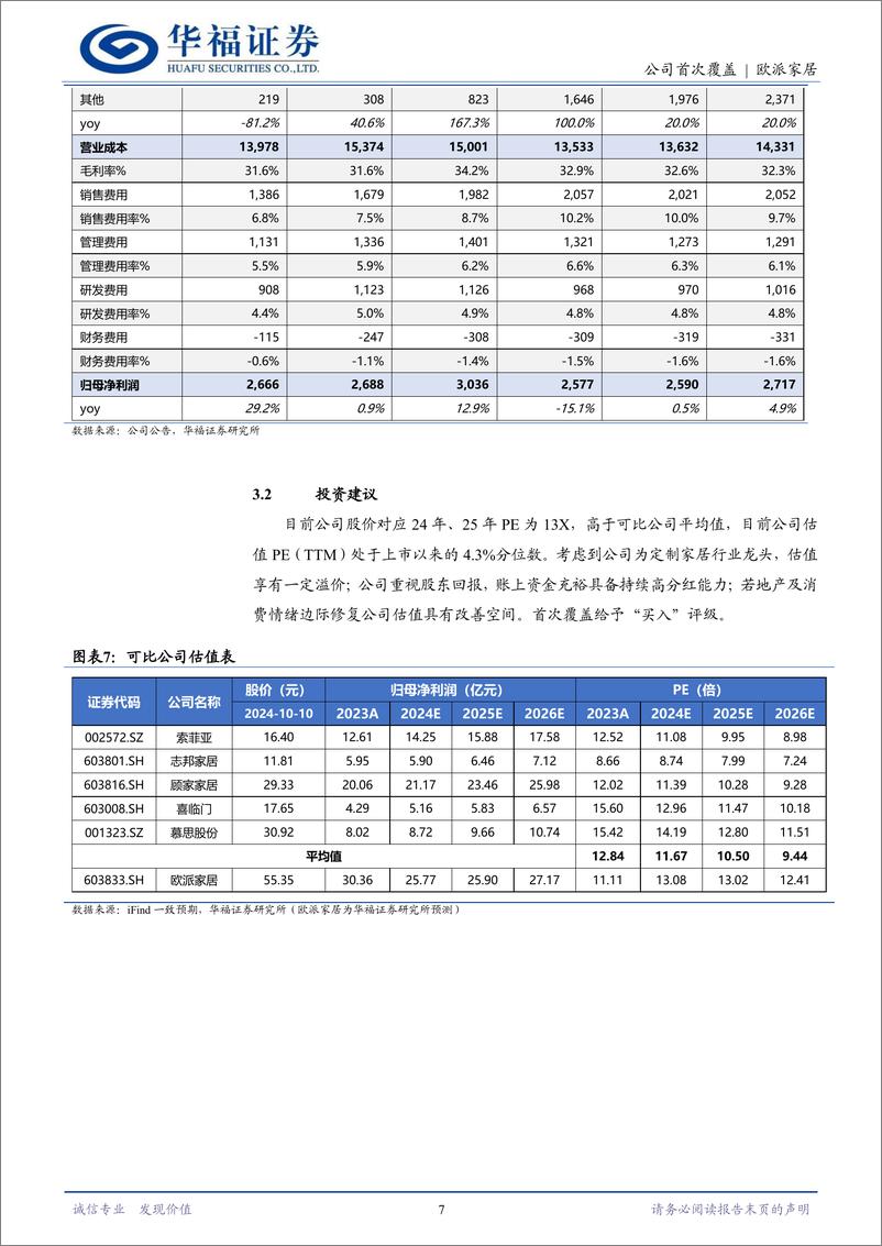 《欧派家居(603833)90亿净现金护航股东回报，大家居长逻辑无虞-241010-华福证券-10页》 - 第7页预览图