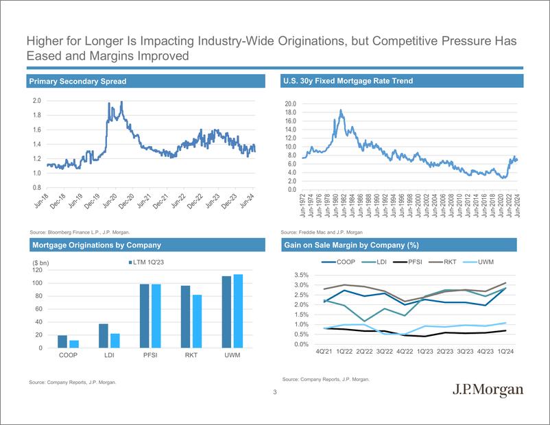 《JPMorgan Econ  FI-Mid-Year 2024 Outlook High Yield Non-Bank Finance-109129897》 - 第6页预览图