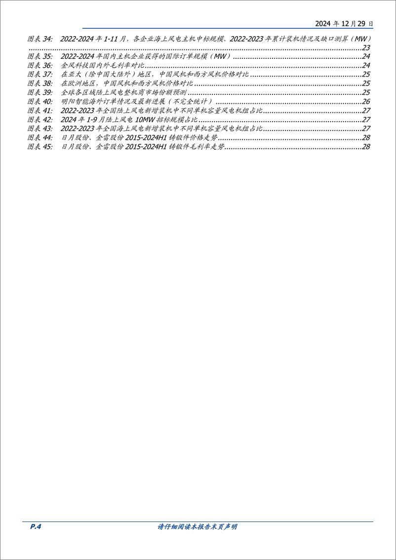 《2025年度风电行业策略：风电新一轮高需求下，双海、整机、大MW是主线-241229-国盛证券-30页》 - 第4页预览图