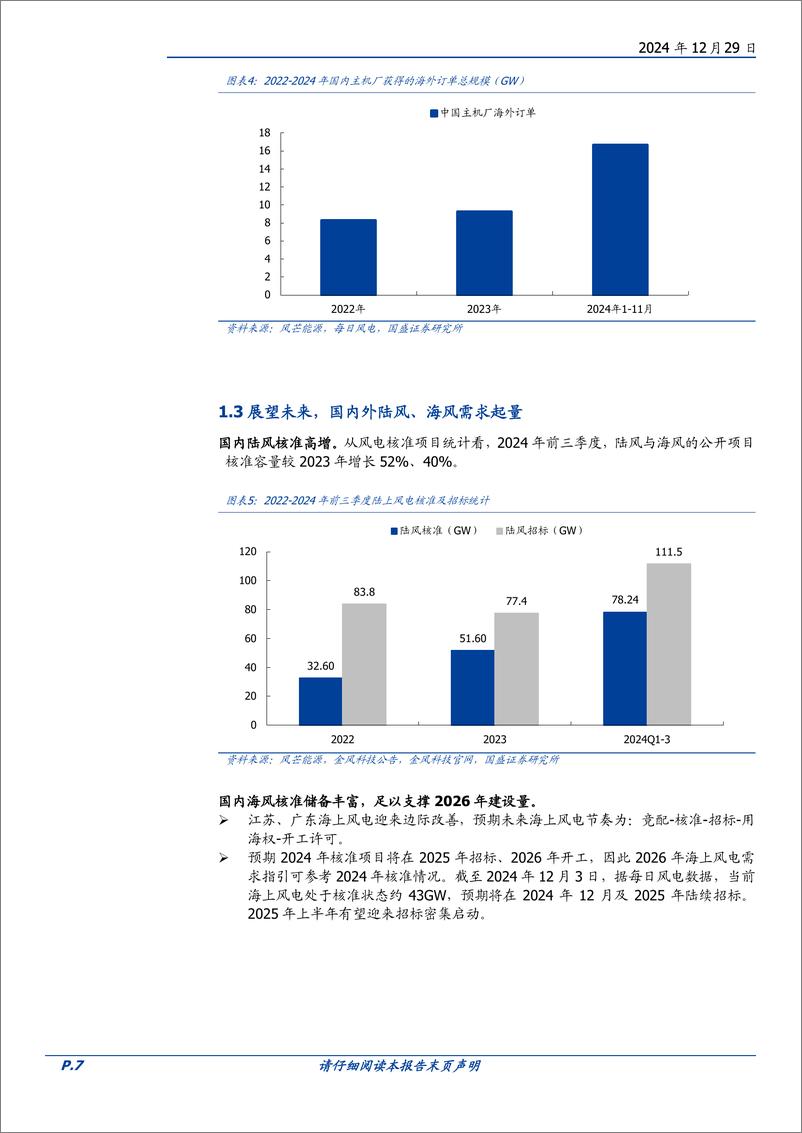 《2025年度风电行业策略：风电新一轮高需求下，双海、整机、大MW是主线-241229-国盛证券-30页》 - 第7页预览图