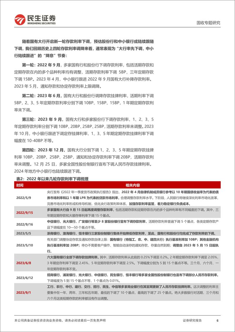 《利率专题：如何看待新一轮存款“降息”？-240730-民生证券-16页》 - 第6页预览图