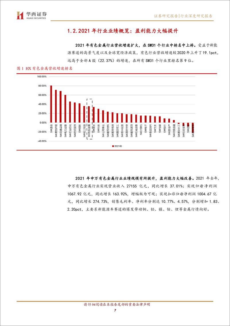 《有色金属行业2021年年报&2022年一季报总结-20220514-华西证券-29页》 - 第8页预览图