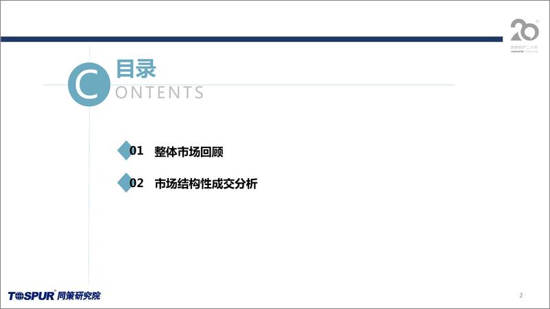 《同策研究院-2019上海商品住宅市场半年报-2019.7-26页》 - 第2页预览图