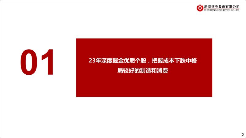 《轻工制造行业：延续结构分化，深度掘金优质个股，竣工存预期差，包装必选或具韧性-20221124-浙商证券-66页》 - 第3页预览图