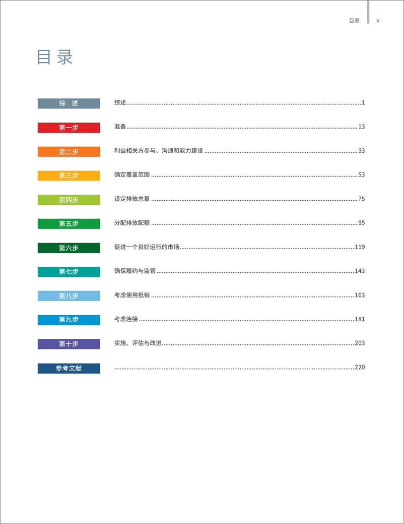 《碳排放权交易实践手册—设计与实施（第二版）-256页》 - 第6页预览图