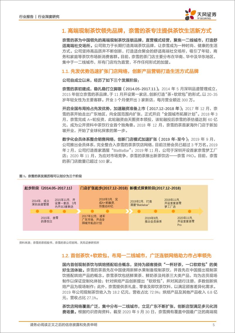 《餐饮行业深度研究：奈雪引领高端现制茶饮，场景营造中寻觅品牌差异点-20210221-天风证券-29页》 - 第5页预览图