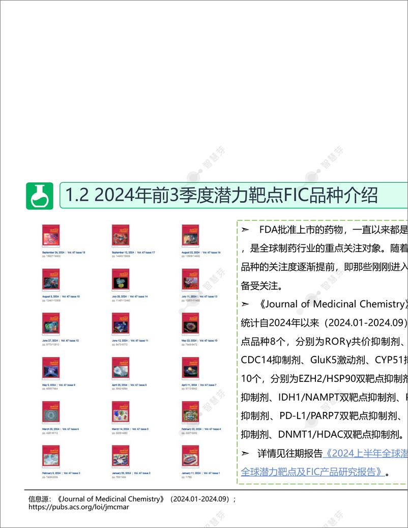 《全球潜力靶点及FIC产品研究调研报告 （2024年第4季度）-47页》 - 第6页预览图