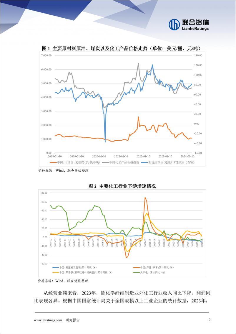 《联合资信：2024年化工行业分析报告》 - 第3页预览图