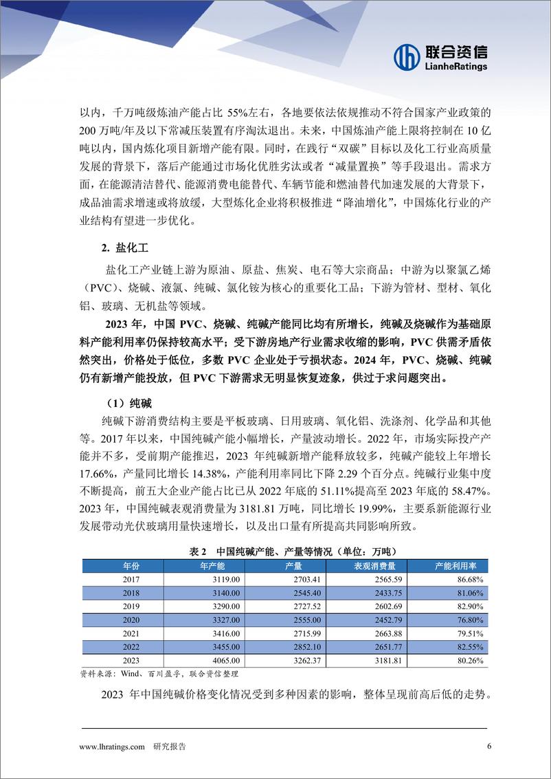 《联合资信：2024年化工行业分析报告》 - 第7页预览图