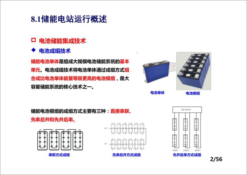 《PPT-储能电站运行控制》 - 第2页预览图