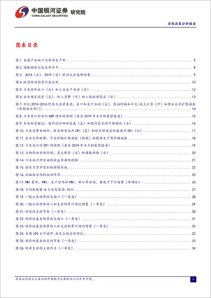 《宏观政策分析报告2019年5月：坚守底线思维，维护经济金融稳定-20190531-银河证券-43页》 - 第4页预览图