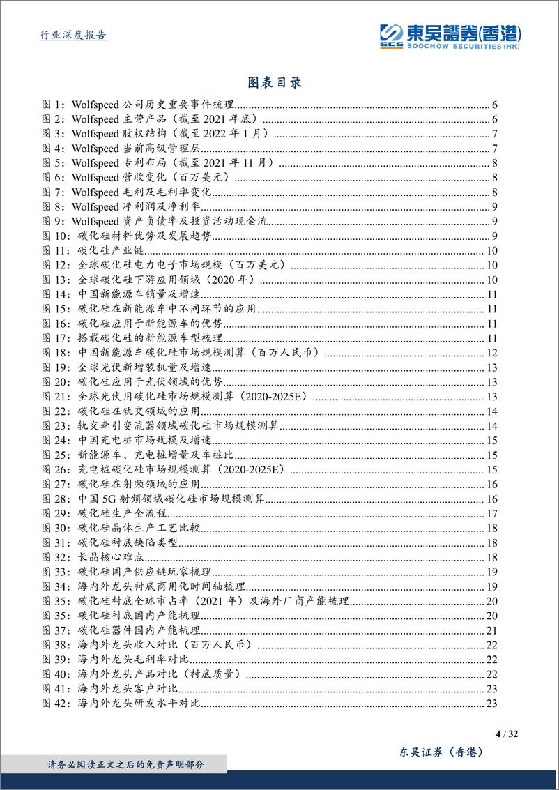 《碳化硅行业海外观察系列一：从wolfspeed发展看碳化硅国产化-20220314-东吴证券（香港）-32页》 - 第5页预览图