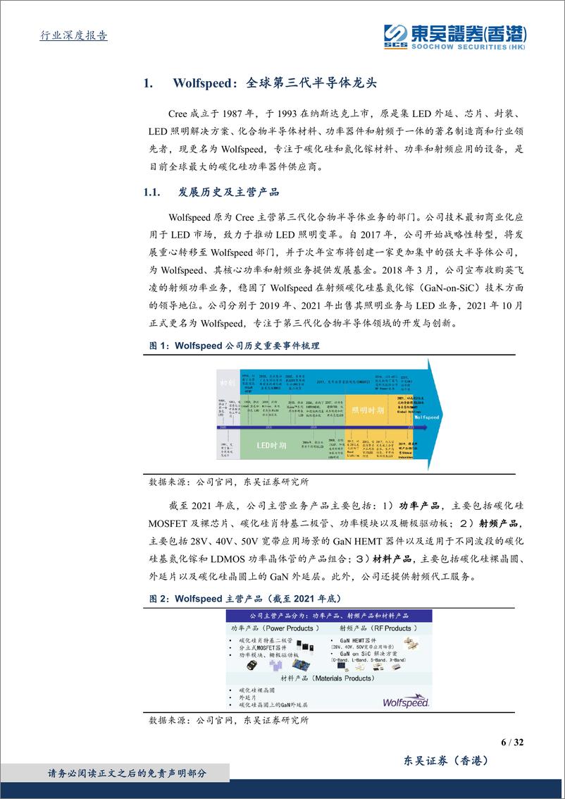 《碳化硅行业海外观察系列一：从wolfspeed发展看碳化硅国产化-20220314-东吴证券（香港）-32页》 - 第7页预览图