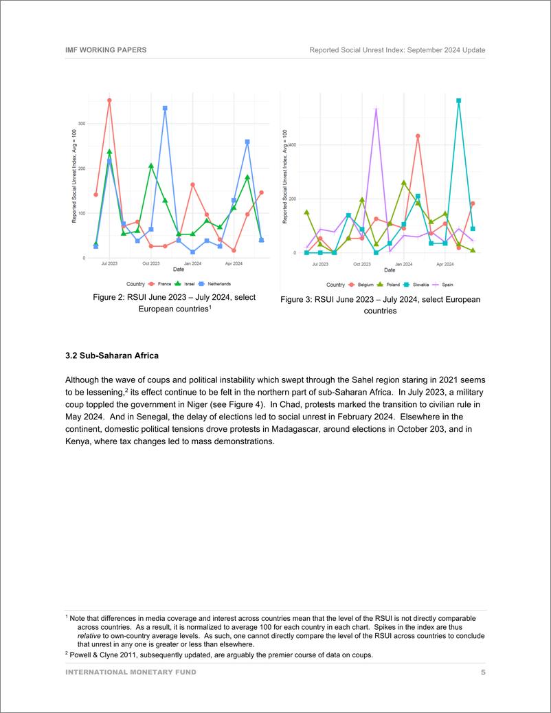 《IMF-报告的社会动荡指数：2024年9月更新（英）-10页》 - 第5页预览图