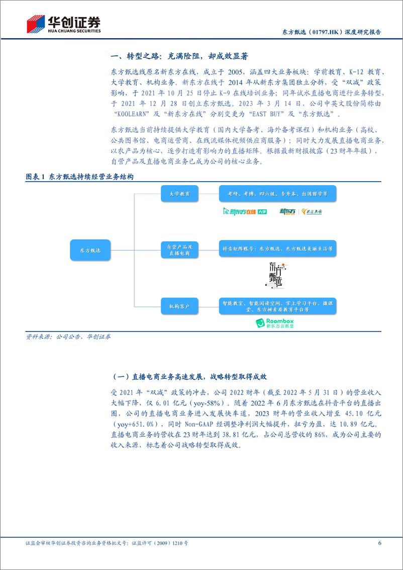 《东方甄选深度研究报告：多渠道布局见成效，自营品优势逐渐显现-华创证券》 - 第6页预览图