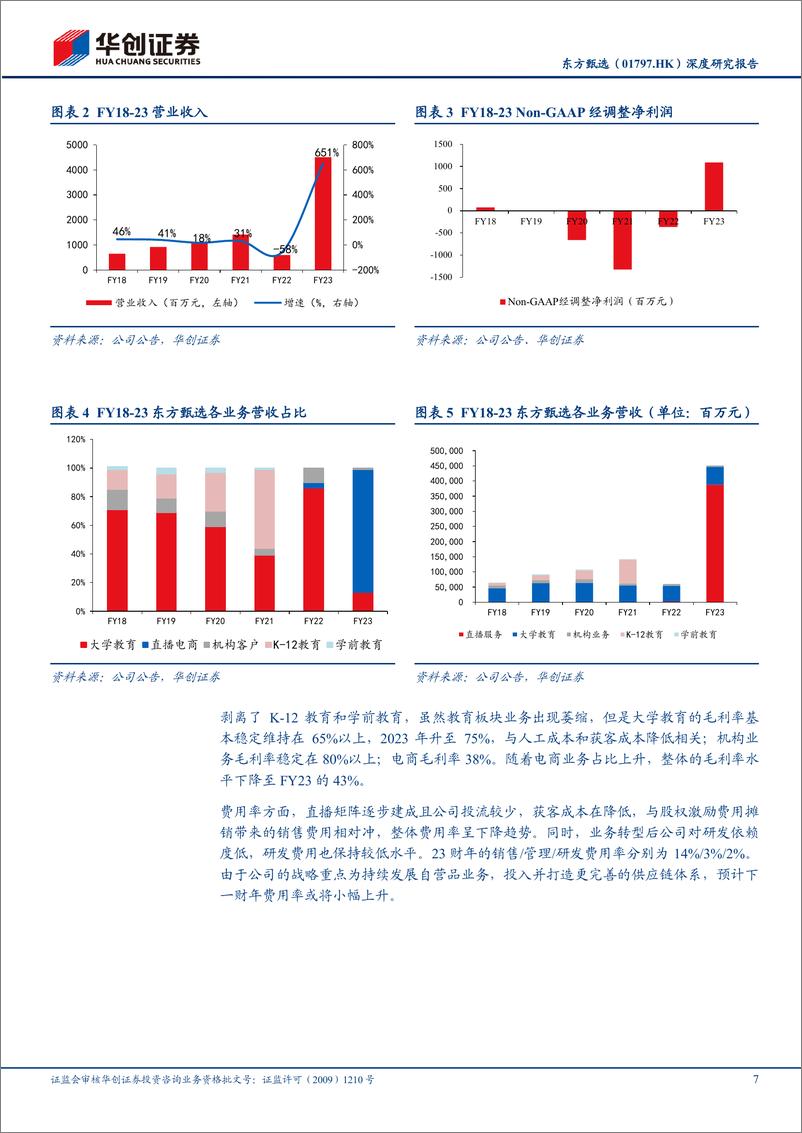 《东方甄选深度研究报告：多渠道布局见成效，自营品优势逐渐显现-华创证券》 - 第7页预览图