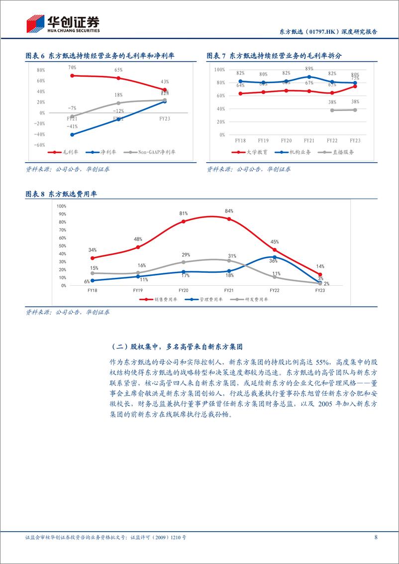 《东方甄选深度研究报告：多渠道布局见成效，自营品优势逐渐显现-华创证券》 - 第8页预览图