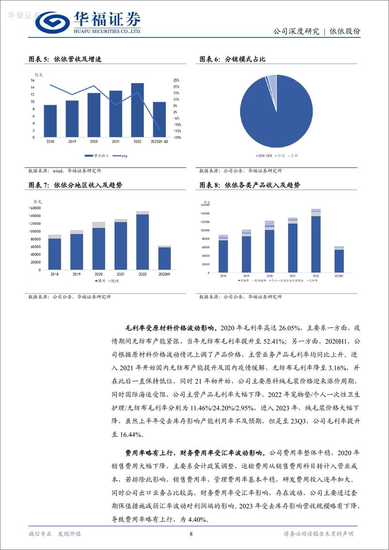 《深度报告-20240313-华福证券-依依股份-001206.SZ-宠物护理用品畅销全需求恢复助弹253mb》 - 第8页预览图